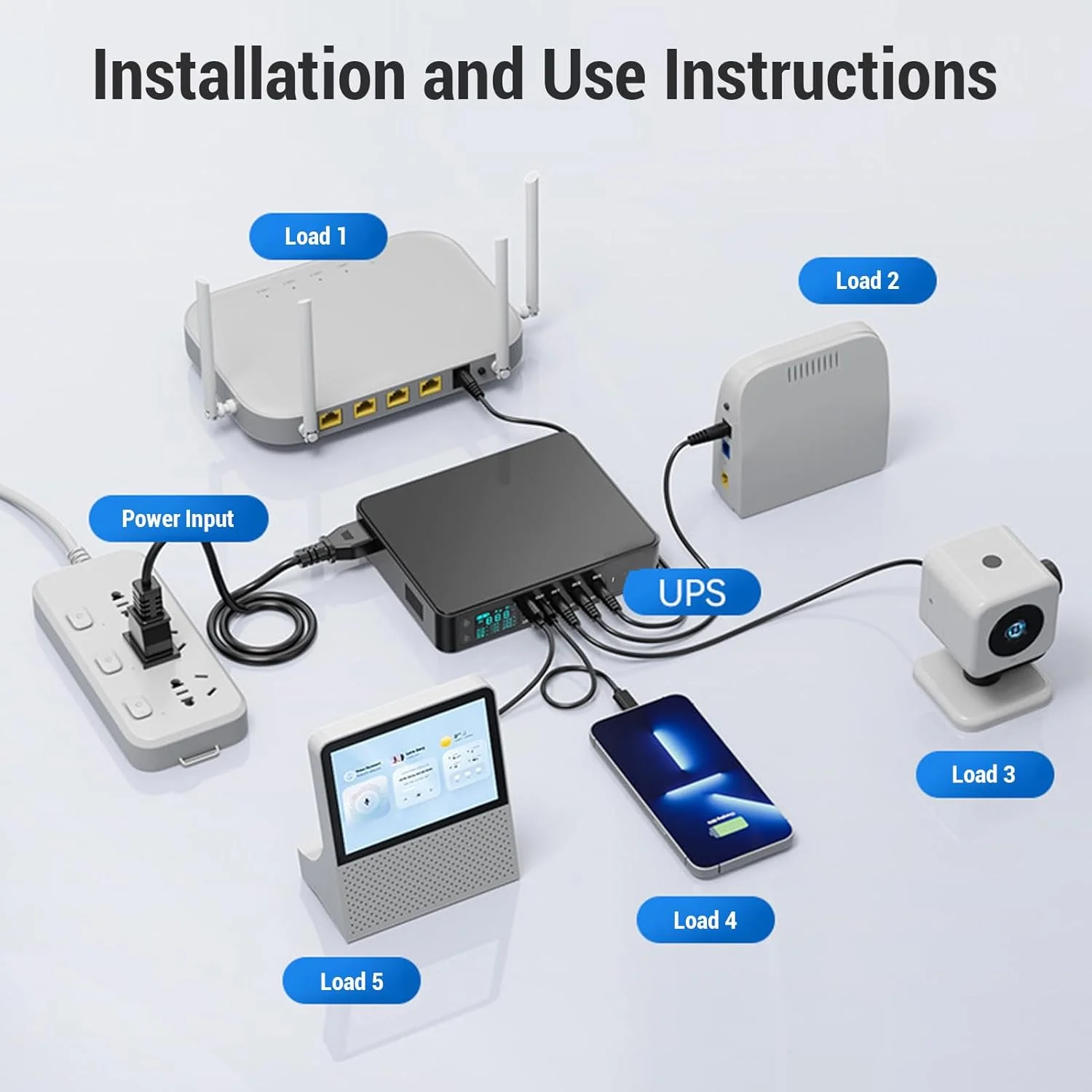 Ununterbrochener Stromversorgung, UPS -Batterie -Backup -Einbau in Adapter 10400MAH USB Typ C 5V DC - Image 3