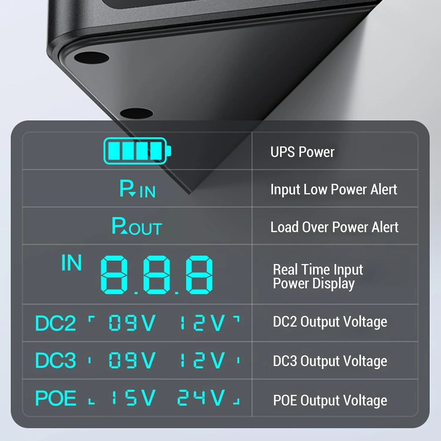 Ununterbrochener Stromversorgung, UPS -Batterie -Backup -Einbau in Adapter 10400MAH USB Typ C 5V DC - Image 6