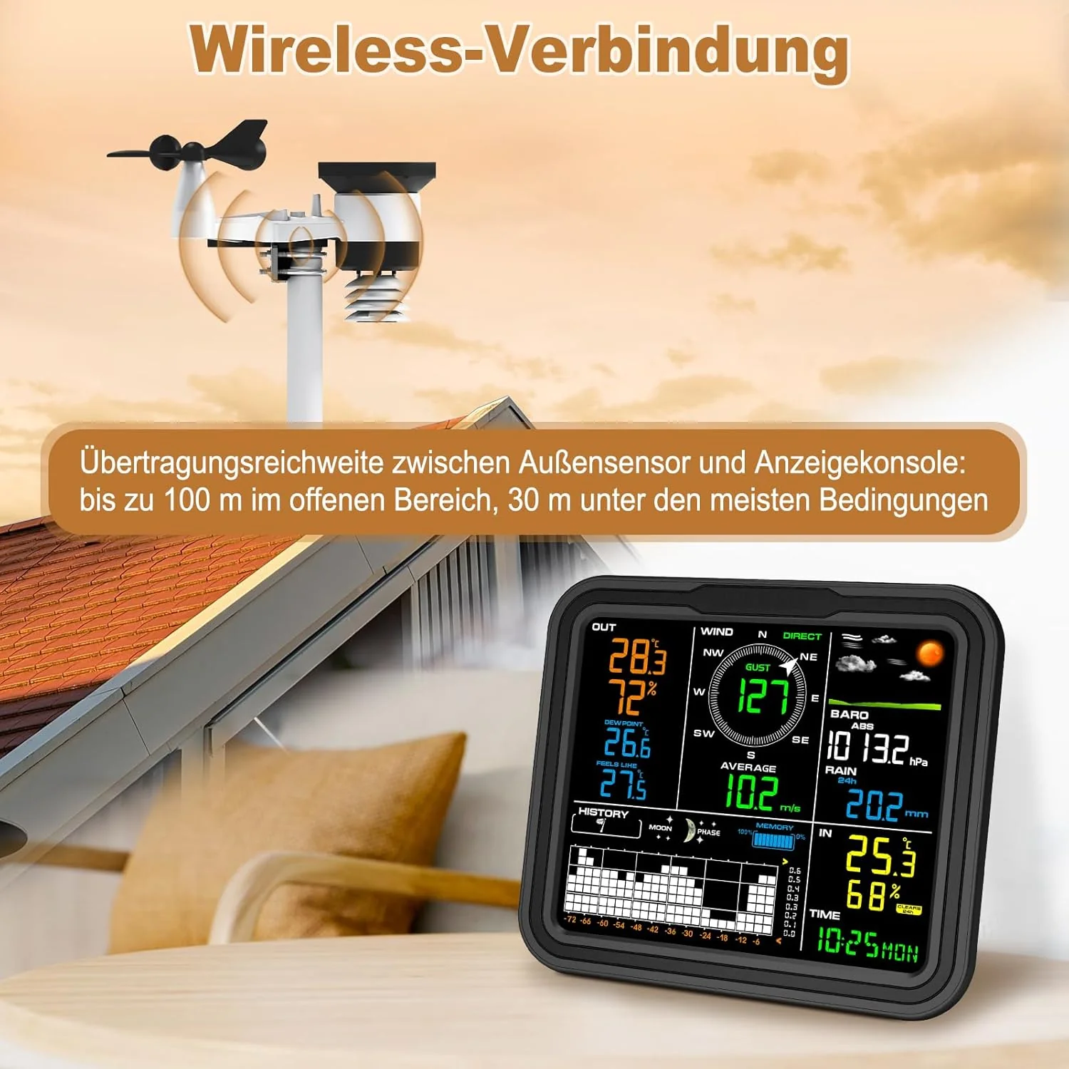 Urageuxy Professionelle Wetterstation mit PC-Softwareanwendungen, Wetterstation mit Windmesser und R - Image 4