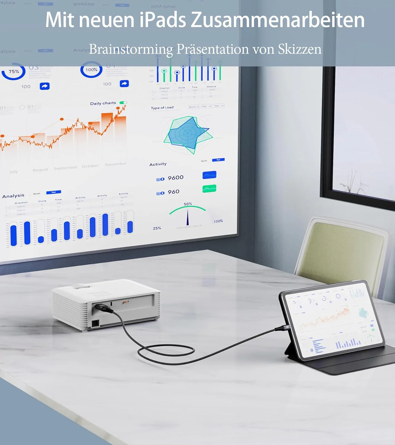 USB C auf HDMI Kabel 4M (4K@60Hz), USB Typ C zu HDMII 4K UHD Kabel Adapter Thunderbolt 5/4/3 Kompati - Image 4