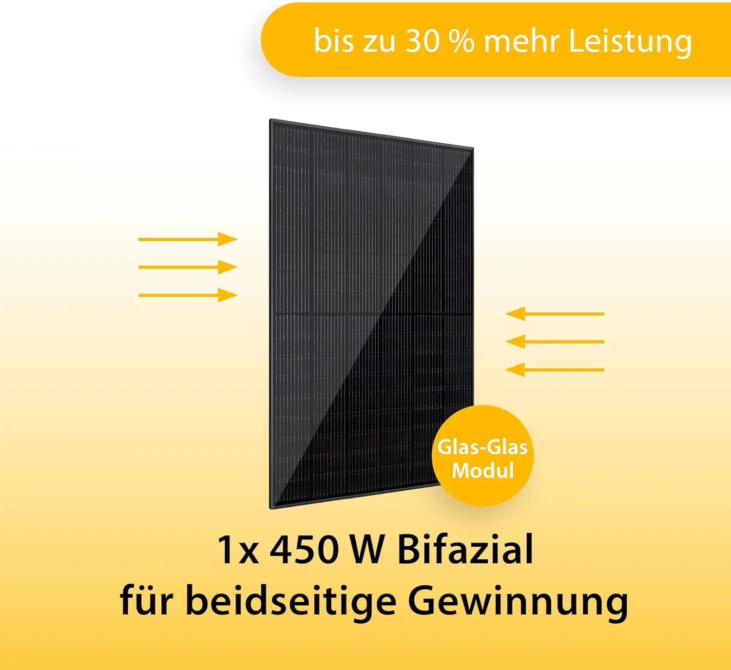 VALE Solarmodul Bifazial 450 Wp Full Black - Glas-Glas-Module - Solarpanel für Balkonkraftwerke - Un - Image 4