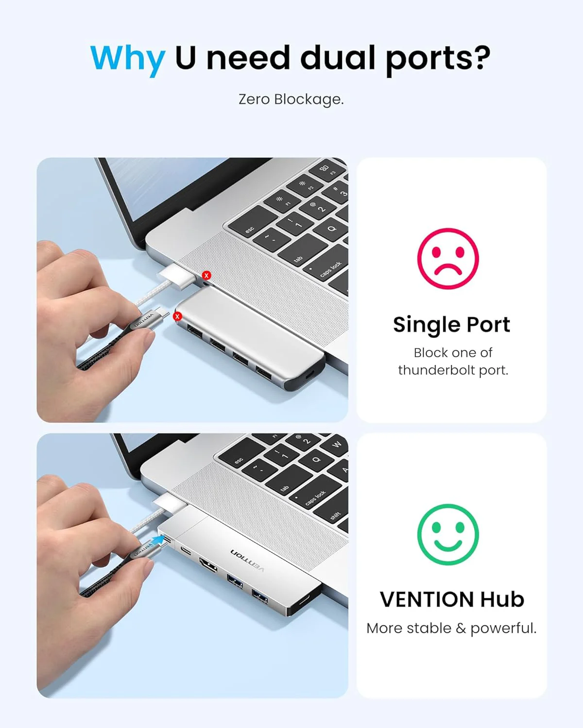 VENTION MacBook USB Adapter, 6-in-2 Mac Hub mit Dual USB C, Abnehmbarem Magnetischen USB-C-Stecker, - Image 7