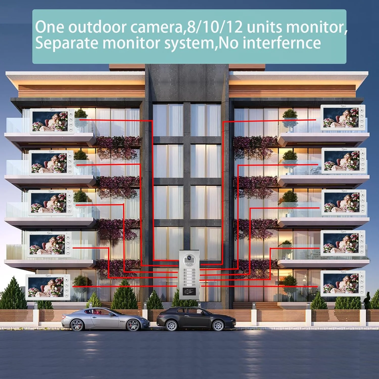 Verdrahtete Video-Sprechanlage für Wohnungen, 12 Einheiten 7-Zoll-Monitor-Video-Türsprechanlage, Ind - Image 2