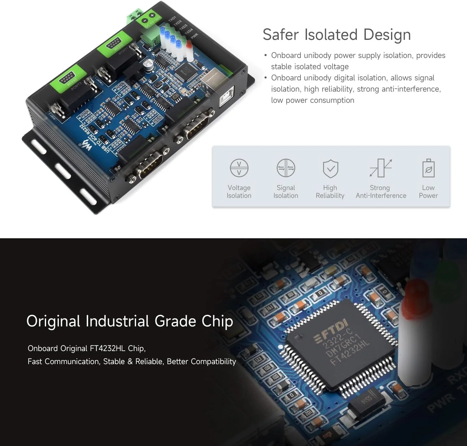 Waveshare Industrial Isolated USB to 4CH RS232 Converter (DB9 Male Interface), Adopts Original FT423 - Image 5