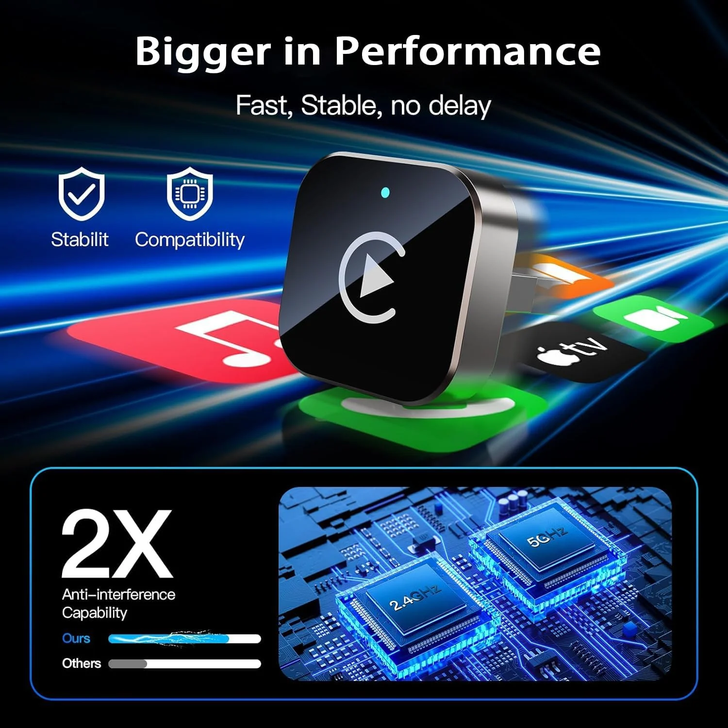 Wireless CarPlay Adapter,Schnelles Upgrade auf Kabellos für Apple CarPlay & Android Auto, Plug & Pla - Image 5