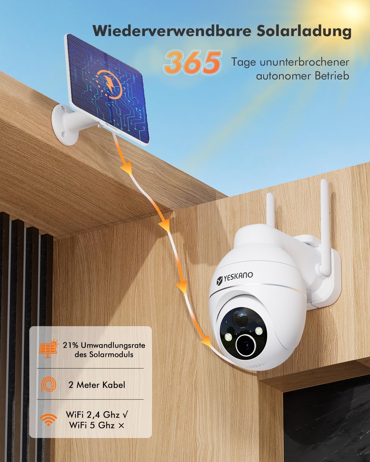 YESKANO Überwachungskamera Aussen Solar, 2K Kamera Outdoor mit 360°-Überwachung, Wlan Kamera Akku, F - Image 2